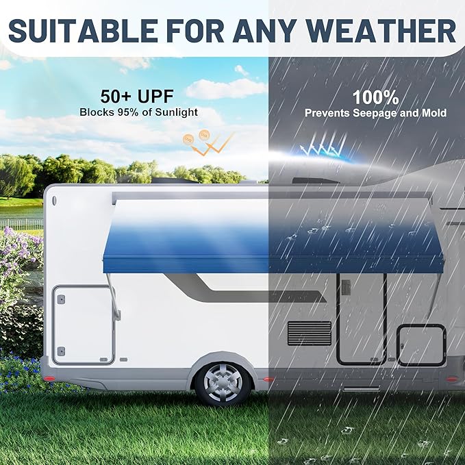 15' RV Awning Fabric Replacement, Heavy Duty 16.2oz Weatherproof Vinyl RV Awning Fabric, Universal Outdoor Canopy for Camper, Trailer and Motorhome,Blue Gradient