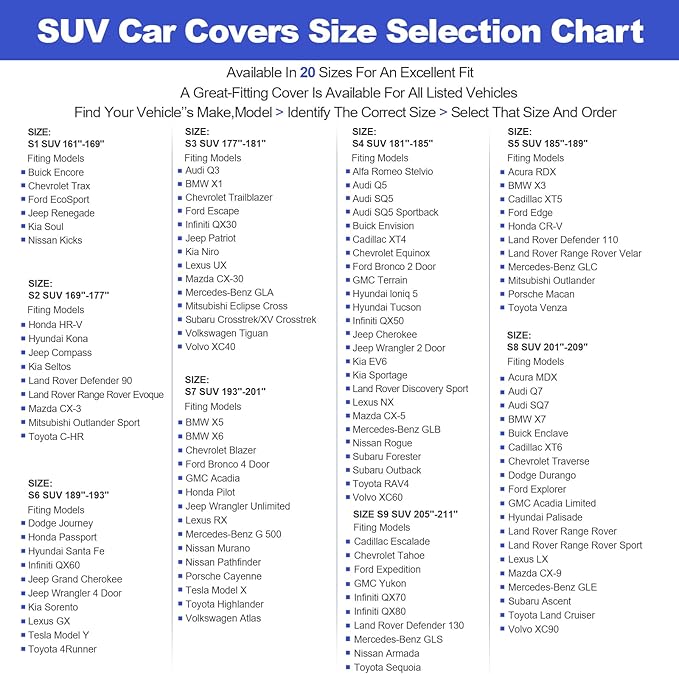 Waterproof Car Cover Compatible with Bronco 4-Door/Highlander/Wrangler Unlimited/Pilot/X5/Murano All-Weather Protection, 193"-201" SUV PEVA Car Cover with Zipper Door