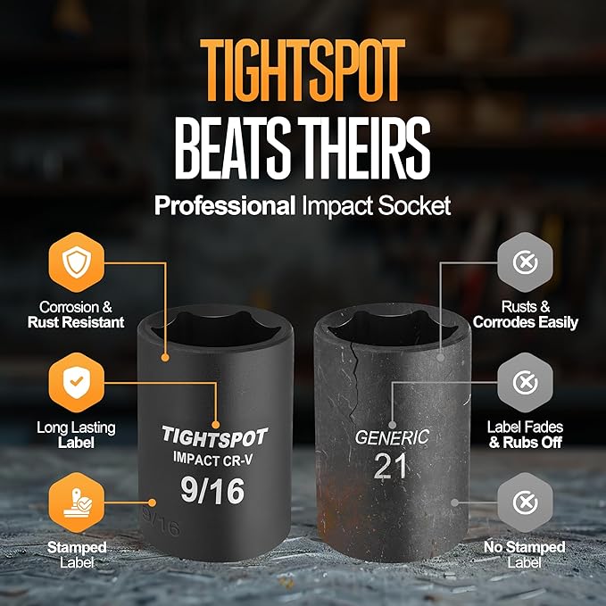 TIGHTSPOT 1/2 Inch Drive 9/16 Inch Shallow Impact Socket with Anti-Rounding 6 Point Design, Heat-Treated CRV Steel