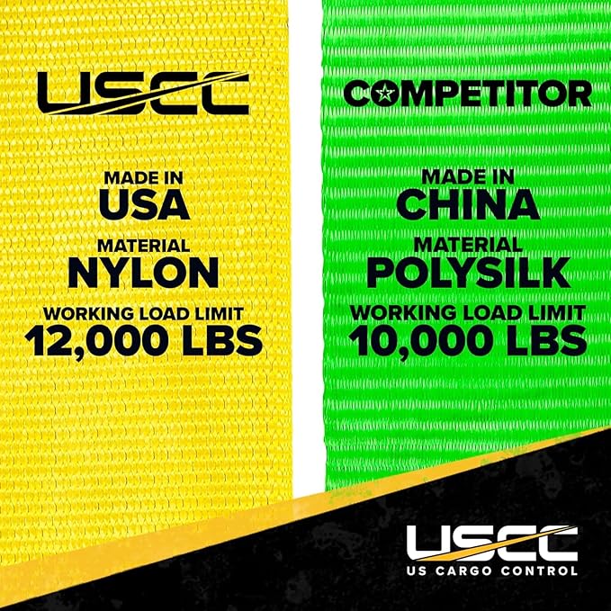 US Cargo Control Heavy Duty Tow Strap Recovery Kit - 3" x 20' Tow Strap Made in USA (24,000 LBS Break Strength), (2) 3/4" D Ring Shackles, Storage Bag - Tow Recovery Kit for Vehicle Recovery