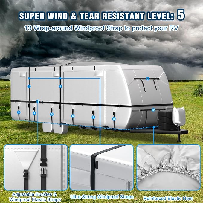 Oxford RV Cover,30-33 Ft Travel Trailer 420D Oxford Cloth,Tearproof Waterproof Windproof Camper Cover with Tongue Jack Cover,4 Tire Covers,6 Gutter Covers,3 Zippered Doors