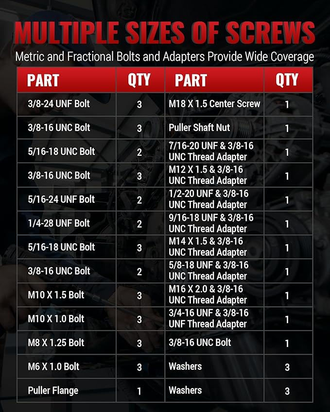 Harmonic Balancer Puller and Installer Tool Set, Works as Flywheel Puller, Steering Wheel Puller, and Crankshaft Pulley Puller