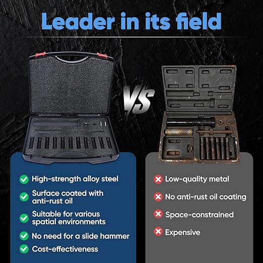 95400 in-Line Dowel Pin Puller Master Set , Includes Metric/Imperial Chucks, Efficient Dowel Pin Puller Tool,Alloy Steel Material rustproof, efficient, Labor-Saving, and Prevents Hand Injuries