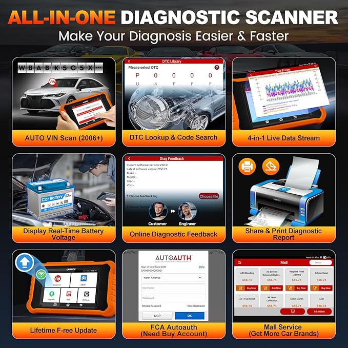 2025 LAUNCH Creader Elite V2.0 fit for Toyota Lexus Bi-Directional Scan Tool, Full System OBD2 Scanner, All Reset Service Code Reader, AUTOVIN, ECU Code, Battery Registration, Lifetime Free Update