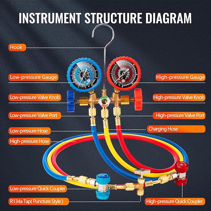 4.5 CFM AC Vacuum Pump and Gauge Set,for Mini Split/HVAC/Auto Systems,Manifold Gauge Kit Fits R134a R12 R22 R502,with Leak Detector,Upgraded Trifold Storage Case,3 Hoses,R134a Can Tap