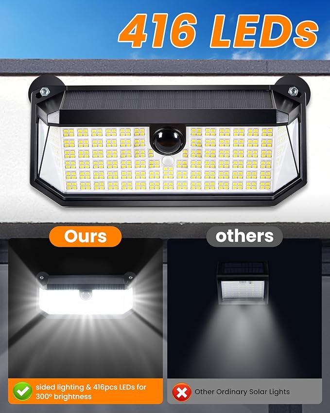 2 Pack Magnetic RV Solar Light with 10X Strong Magnet, 416 LEDs, 1500LM, 3 Lighting Modes, IP65 Waterproof Solar Lights Outdoor for Trailers, Campers, RV Exterior, Porch & Awning Lighting