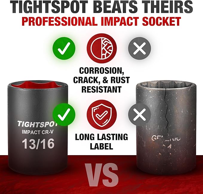 TIGHTSPOT 1/2 Inch Drive - 13/16 Inch Shallow Impact Socket with Anti-Rounding 6 Point Design, Heat-Treated CRV Steel