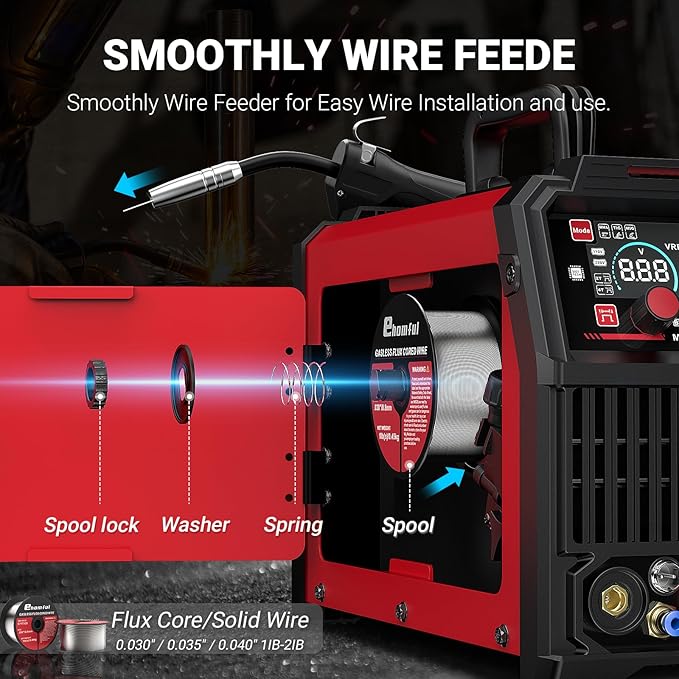 Ehomful 145A Mig Welder 110v/220v,Gas MIG/Gasless Flux Core MIG/Lift TIG/MMA/Stick Welder Machine, 4 in 1 Multi-Process Welding Machine with Synergy, IGBT Inverter,with Welders Helmet and Gloves