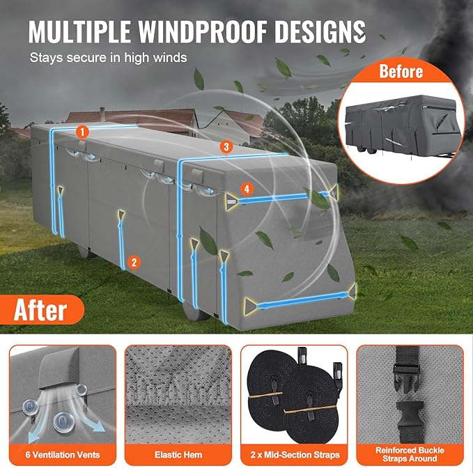 VEVOR Class A RV Cover, 40-43 ft Motorhome Cover, Non-Woven Fabric Motorhome RV Cover, Waterproof, Windproof and Rip-Stop, Camper Cover with Storage Bag, Repair Patches, Straps and Tire Covers