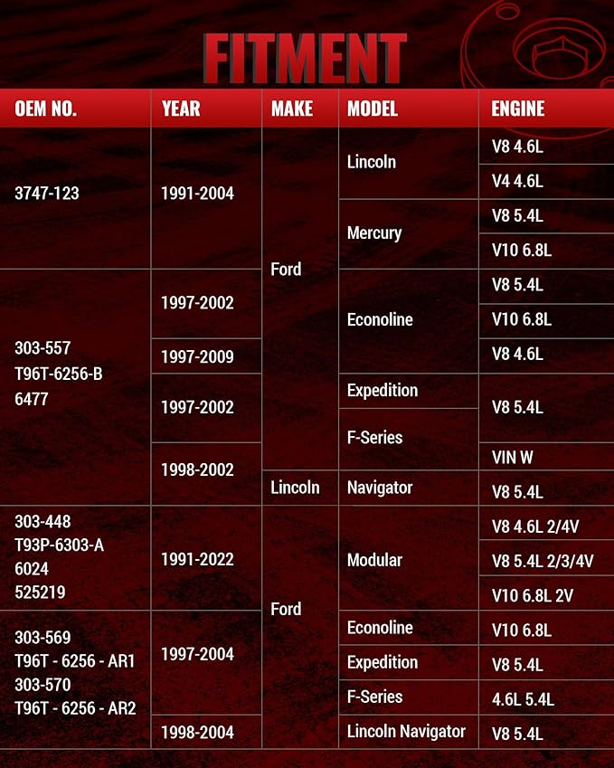 Engine Timing Tool Kit Compatible with Ford 4.6L 5.4L 6.8L 2V/4V Engine w/Valve Spring Compressor, Camshaft Holding Tool & Crankshaft Camshaft Positioning Tool