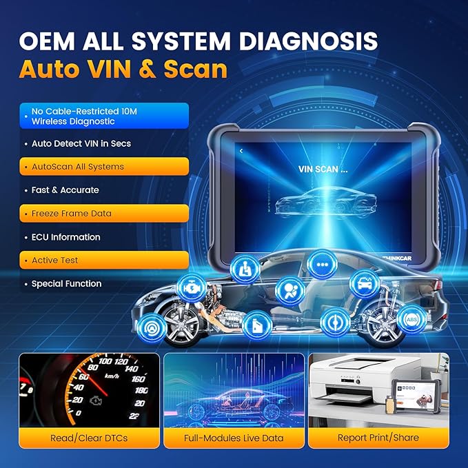 THINKCAR Bidirectional Scan Tool, THINKSCAN 689BT All System Automotive Diagnostic Tool, Bi Directional OBD2 Scanner with ECU Coding, 34 Services, FCA Autoauth, CANFD and DoIP, Wireless Update