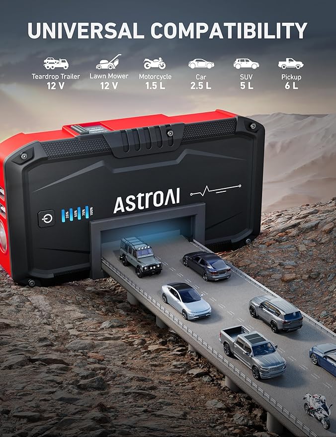 AstroAI S8 Car Battery Jump Starter, Car Jumper Starter Battery Pack for Up to 6.0L Gas & 3.0L Diesel Engines, 12V Portable Jump Box with 3 Modes Flashlight and Jumper Cable (Red)
