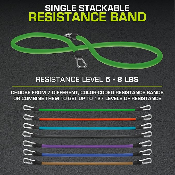 ProsourceFit Single Stackable Resistance Bands with Door Anchor and Exercise Guide, 8-12 LB, Heavy Duty Fitness Tube for Full-Body Exercises and Home Workouts