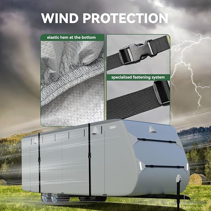 RVGUARD RV Cover, Travel Trailer Cover fits for 24' - 27' RV, 6 Layers Anti-UV Waterproof Camper Cover, with Tongue Jack Cover and Storage Bag, Grey