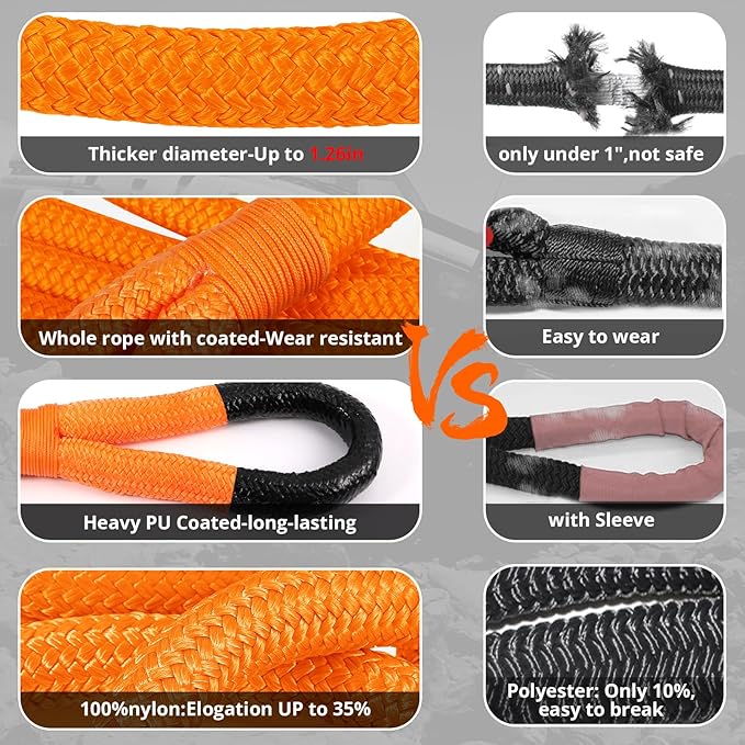 Kinetic Recovery Tow Rope: 1.26" x 30ft Snatch Strap with Soft Shackles Heavy Duty Offroad Towing Straps Kit for Trucks SUV UTV ATV Tractor Car Jeep - Orange