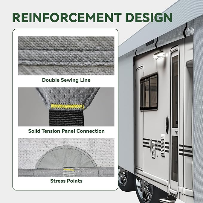 RVGUARD 5th Wheel RV Cover, Camper Cover for 33' - 37' RV, 6 Layers Anti-UV Windproof Waterproof Fifth Wheel Cover, with Storage Bag and Straps, Grey