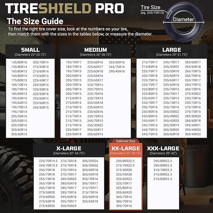 TIRESHIELD PRO Tire Covers Set of 4 - Heavy Duty All-Weather UV-Resistant Wheel Covers w/StormLock-System - Year-Round Protection for Your RV, Camper, Truck, Car & Trailer Tires w/ 35-38.75" Diameter