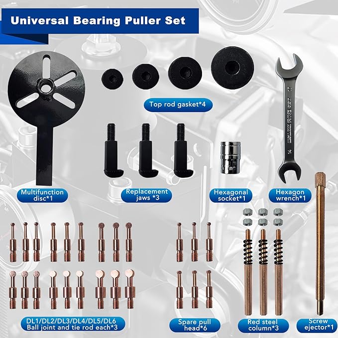 36 in1 Bearing Puller Separator Kit, Inner Bearing Puller Set, Blind Hole Bearing Puller Bearing Removal Tool with Spanner and Socket for Repair Motorbikes Car and Other Machinery.