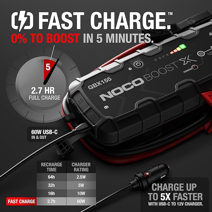 NOCO Boost X GBX155: 4250A UltraSafe Jump Starter – 12V Lithium Battery Booster Pack, Portable Jump Box, Power Bank & Jumper Cables - for 10.0L Gas and 8.0L Diesel Engines