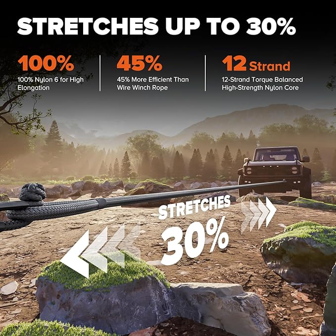 Kinetic Recovery Rope,1.26" x30ft Heavy Duty Offroad Tow Rope/60600 lbs Snatch Strap with Soft Shackles, 100% Nylon Offroad Towing Straps Kit for Truck ATV UTV SUV Jeep Car Tractor - Black