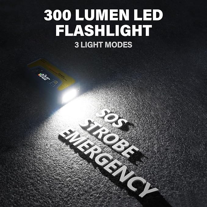 LOKITHOR JP400 Jump Starter with Air Compressor, 2500A 12V Portable Car Battery Booster Pack (8.5L Gas/6.5L Diesel) with ConnectMax Tech, 150PSI Tire Inflator, Auto-Shutoff & Dynamic Dwell (Yellow)