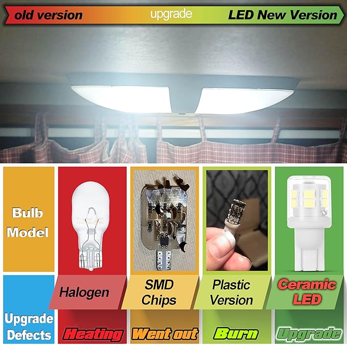 10Pcs Bright T10 921 922 912 194 168 906 2825 Led Bulbs for 12V RV Tralier Interior Ceiling Dome Light, Cool White 6000k, LED Camper Boat Trunk Car Marine Map License Backup Reverse Lamp Lights