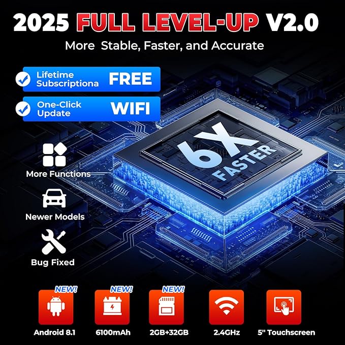 LAUNCH CRP129E V2.0 Elite 2025 OBD2 Scanner, FCA AutoAuth, 12 Reset, Oil/EPB/SAS/TPMS/BMS/Injector Coding, ABS Bleed, ABS SRS Transmission Engine Code Reader, Lifetime Free Update Scan Tool, Auto VIN