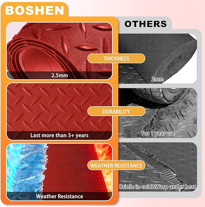 Boshen 5x12FT Garage Floor Mat, 2.5mm Thickened Diamond Plate PVC Rubber & Vinyl Flooring Roll, 60 SQFT Non-Slip Rubber Garage Mat for Floor Under Car Protection - Red