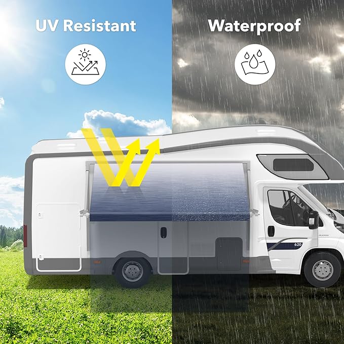 HBN RV Awning Fabric Replacement, 13'2" Fabric Length for 14' Awning, Heavy-Duty Vinyl, Weather Resistant, Universal Outdoor Canopy for RV, Trailer, and Motorhome Awnings - Blue Fade