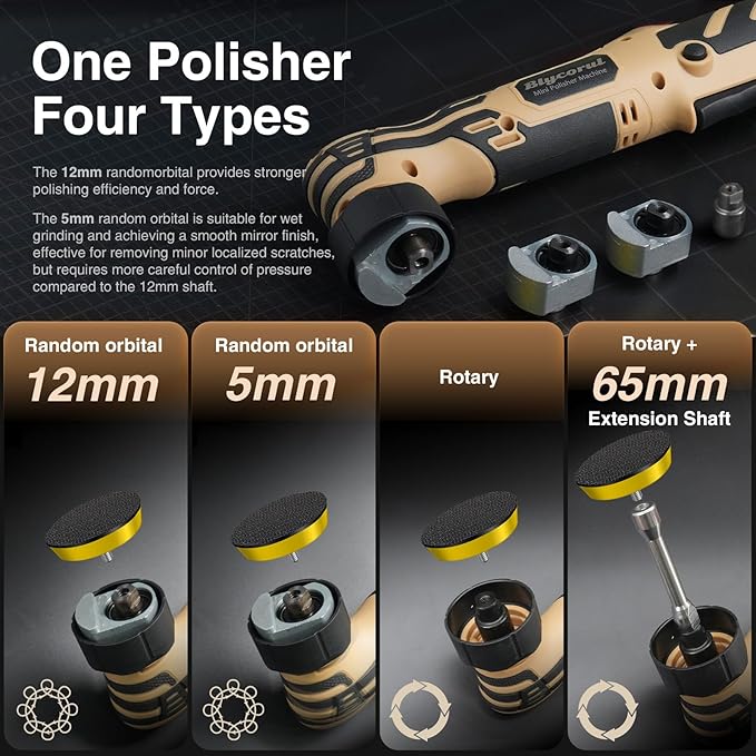 Cordless Mini Polisher,1/1.5/2Inch,DA&RO with 11 Variable Speed 2500-6000 RPM,2.3Ah Rechargeable Battery,Car Detailing Micro Polisher