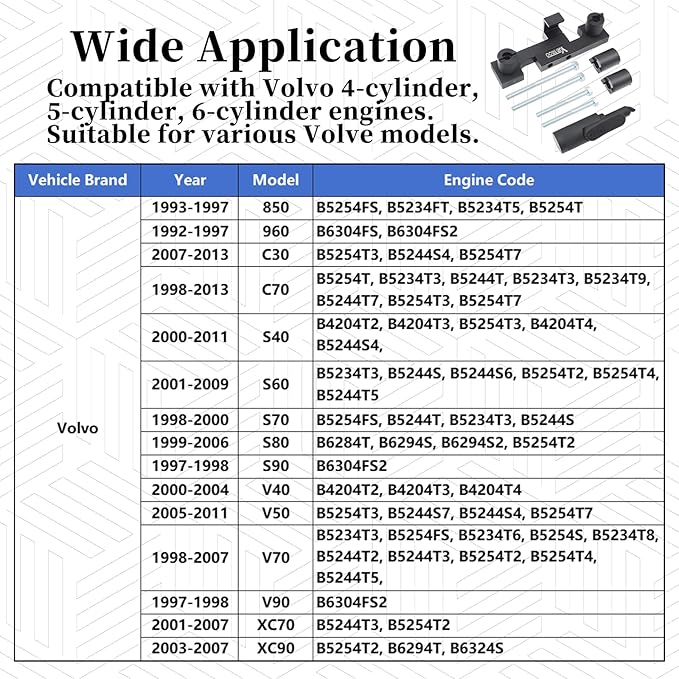 Camshaft & Crankshaft Timing Locking Tool Kit, Compatible with Volvo S40 S60 XC90 V70 S80 2.0 2.3 2.4 2.5 2.8 2.9T, 4 5 6 Cylinder Engine, Replace 9995452 9995451, with Case & Gloves