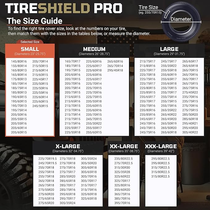 TIRESHIELD PRO Tire Covers Set of 4 - Heavy Duty All-Weather UV-Resistant Wheel Covers w/StormLock-System - Year-Round Protection for Your RV, Camper, Truck, Car & Trailer Tires w/ 23-25.75" Diameter