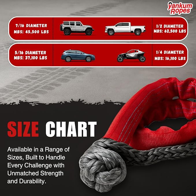 Yankum 7/16" Soft Shackle with Red Chafe Sleeve - Synthetic Recovery, Heavy Duty Tow Shackle, Soft Shackles for Towing, Off-Road Recovery Gear, Made in USA