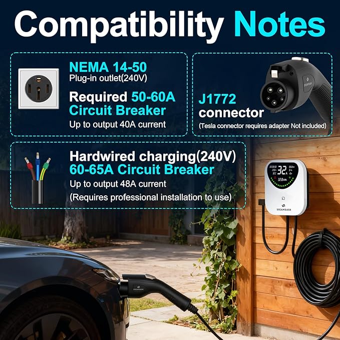 Fast Level 2 EV Charger 48 Amp(WiFi APP),25ft Cable ETL Certified,240V NEMA 14-50p Plug,Swipe to Start,Wall EV Charger Level 2 for Home/ J1772 Connector,Electric Vehicle Charging Stations