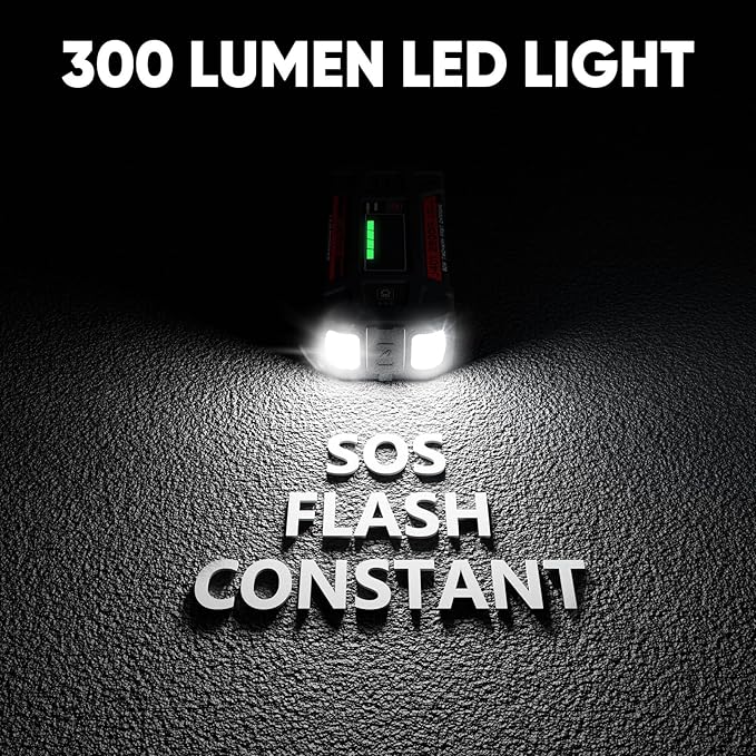 LOKITHOR J401 Car Battery Jump Starter, 2500A Battery Jumper Starter Portable, 12V Jump Box, Jumper Cables for Upto 8.5L Gas and 6.5L Diesel Engines, 60W Fast Charging, Smart Digital Screen LED Light