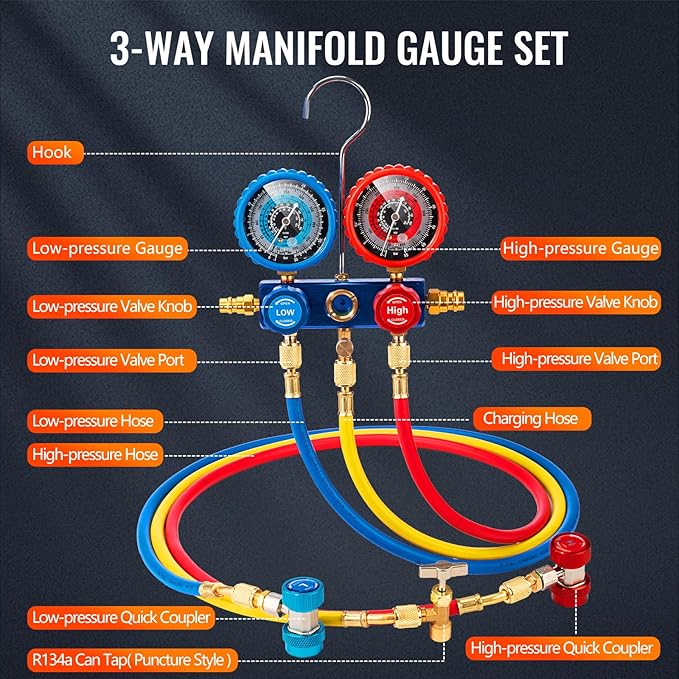 4.5 CFM AC Vacuum Pump and Gauge Set,for Mini Split/HVAC/Auto Systems,Manifold Gauge Kit Fits R134a R22 R410a R404a,with Leak Detector,Upgraded Trifold Storage Case,3 Hoses,R134a Can Tap
