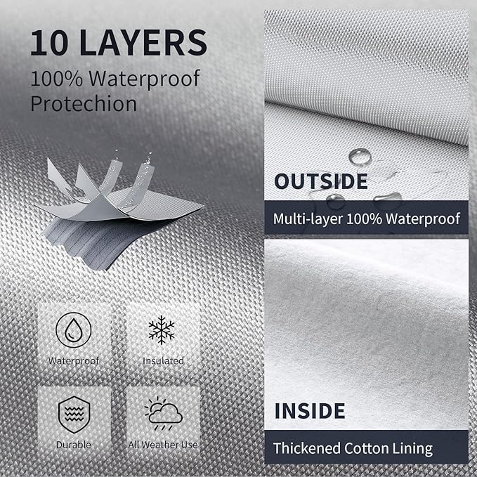 10 Layers Car Cover Custom Fit for Kia Forte 2009-2026 100% Waterproof All Weather Automobiles, Gift with Towel, Heavy Duty Car Covers for Rain Sun UV Protection with Door Zipper.