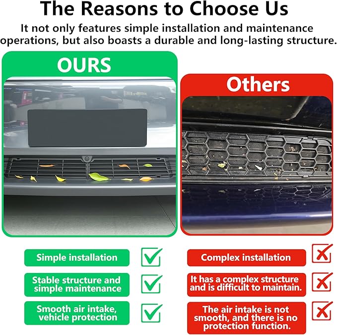 Grille Mesh Inserts for Tesla Model Y 2025 2026 Juniper Front Air Inlet Vent Grille Cover Grid ABS Detachable Replacement for New Model Y Juniper (Launch Series) Accessories