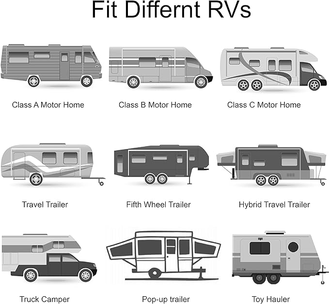 Awnlux Black Manual Modular Retractable RV Awning Full Set Assemblies for RV, 5th Wheel, Travel Trailers, Toy Haulers, and Motorhome - RV Trailer Awning for Home or Camper - 12x8 Ft - Black Strip