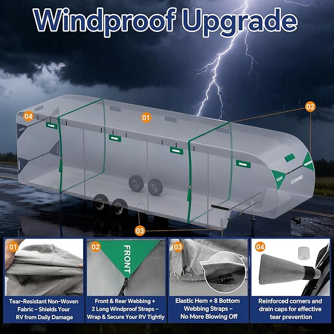 Heavy Duty 7 Layers 5th Wheel RV Cover, Camper Cover & Travel Trailer Cover 34-37ft, Waterproof Windproof All-Weather Protection with Gutter & Tongue Jack Covers Reinforced Straps - Green