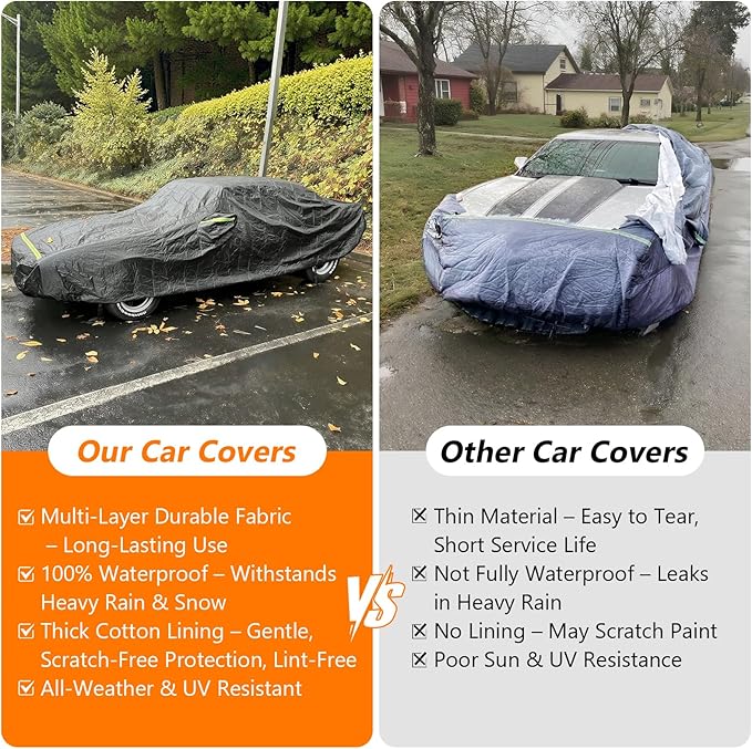 Car Cover for BMW Z4 E85 E86 E89 G29 Z4 M40i Coupe Roadster 2002-2025 Z4 Automobiles, Waterproof 210D Oxford Cloth and Cotton Full Car Covers with Zipper Windproof Heavy Duty All Weather (Black)