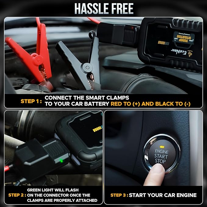 EcoNour Car Battery Jump Starter | 1600A Peak | Portable Jump Starter for Car with LED Light & Charger Cable | Battery Jumper Ideal Up to 7L Gas/5L Diesel Engines | Compatible with Ford, Honda, Toyota