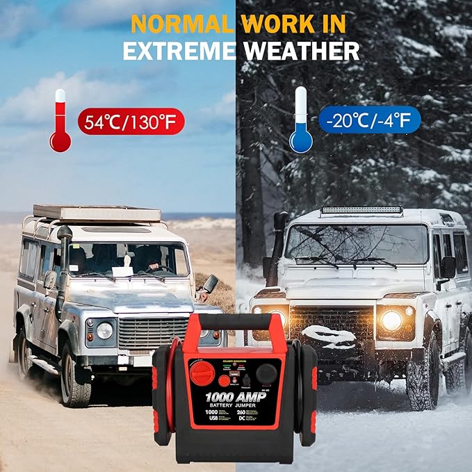 Car Battery Jump Starter-1000Amp 12V Lead-Acid Battery Jump Box with 260PSI Air Compressor, 10000 mAh Portable Power Station, Jump Pack for Vehicles Up to 5L Gas or Diesel