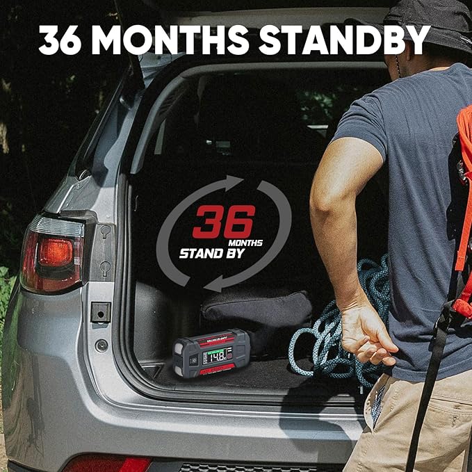 LOKITHOR J401 Car Battery Jump Starter, 2500A Battery Jumper Starter Portable, 12V Jump Box, Jumper Cables for Upto 8.5L Gas and 6.5L Diesel Engines, 60W Fast Charging, Smart Digital Screen LED Light