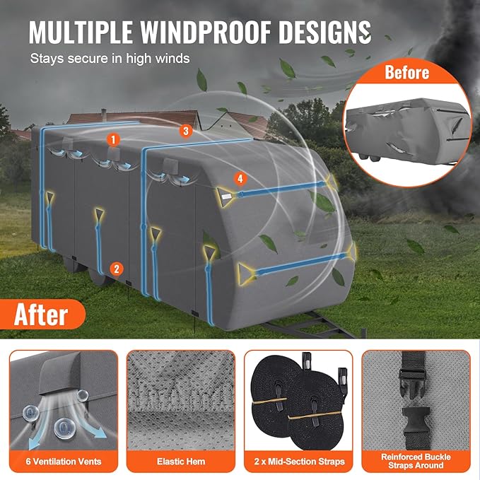 VEVOR Travel Trailer Cover, 22-24 ft RV Cover, 4-Layer Non-Woven Fabric Camper Cover, Waterproof, Windproof and Rip-Stop Class A RV Cover, with Storage Bag, Repair Patches, Straps and Tire Covers