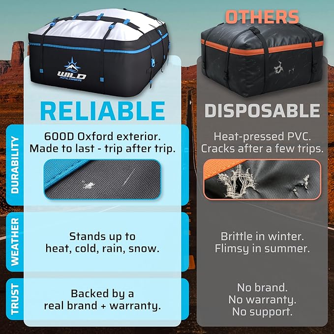 Rooftop Cargo Carrier - 23 Cubic Feet (XXL), Waterproof Soft Shell Car Roof Cargo Carrier, Heavy Duty Car Top Luggage Cargo Bag with Patented Door Hooks and Non-Slip Mat