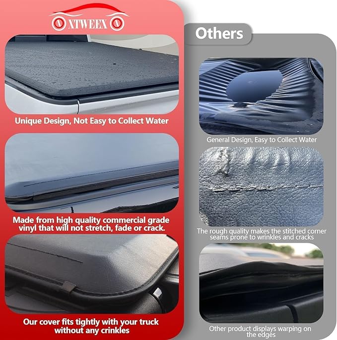 Soft Roll Up Truck Bed Tonneau Cover Fits 6.5 FT for 2019-2026 Chevy Silverado/GMC Sierra 1500 Fleetside 6.5 FT (79") Bed