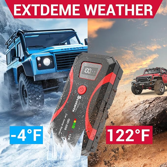 208 Car Battery Jump Starter, Portable Power Battery Pack 2000A Peak 12V Jump Box for Motorcycle Up to 7L Gas & 4L Diesel 3 Modes Flashlight and Safety Jumper Clamps