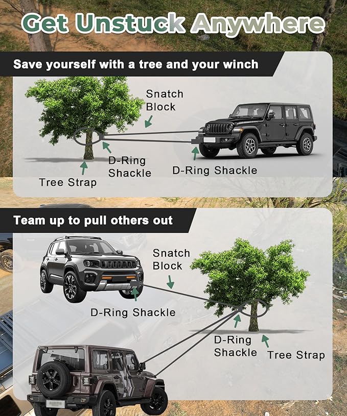 NIXFACE Off Road Recovery Kit | 3in x 8ft Night Glow Tree Saver | 10-Ton Snatch Block | Soft Shackles | Portable Storage Bag | Essential Tool Equipment for Recover Stuck Vehicle Winch Accessory