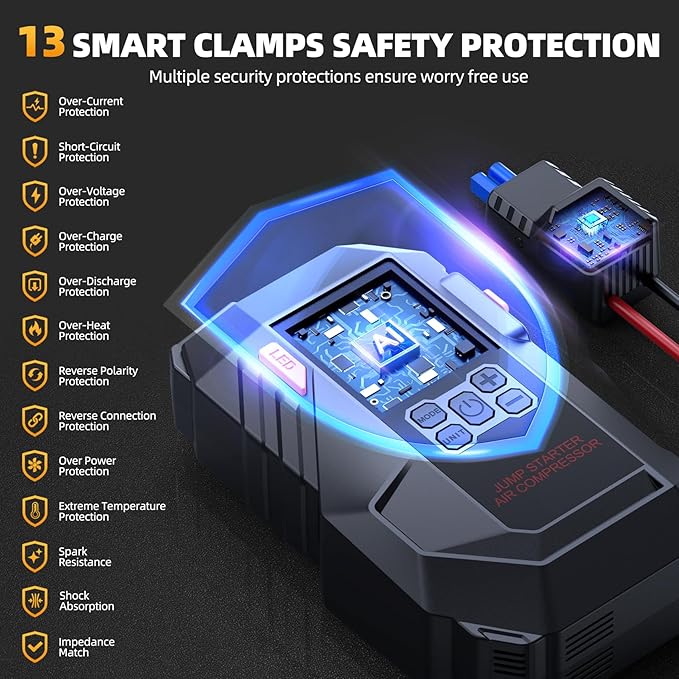 Jump Starter with Air Compressor, 6000A 160PSI Portable Car Battery Jump Starter (All Gas/12L Diesel), 12V Jump Box Car Battery Jump Starter Portable with Smart Jumper Cables, LED Light, LCD Display